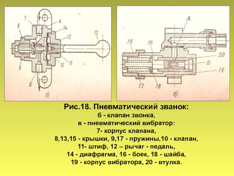 Пневматический Вибратор Иврра 20