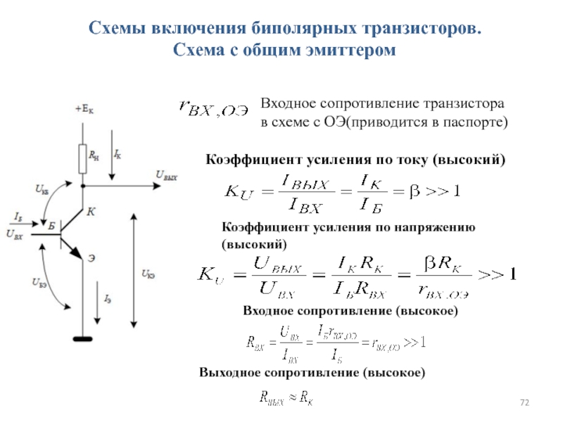 Входное Сопротивление Вибратора