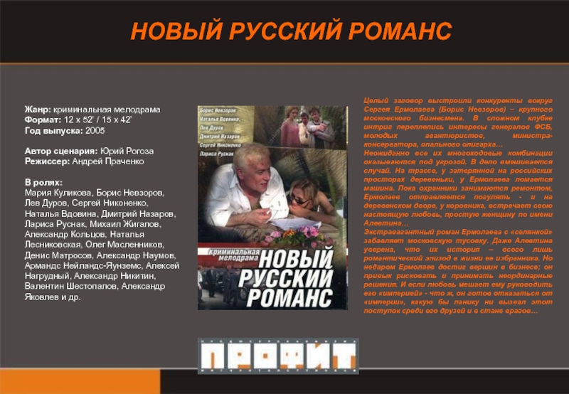 Интимная Сцена С Ларисой Руснак – Новый Русский Романс 2005