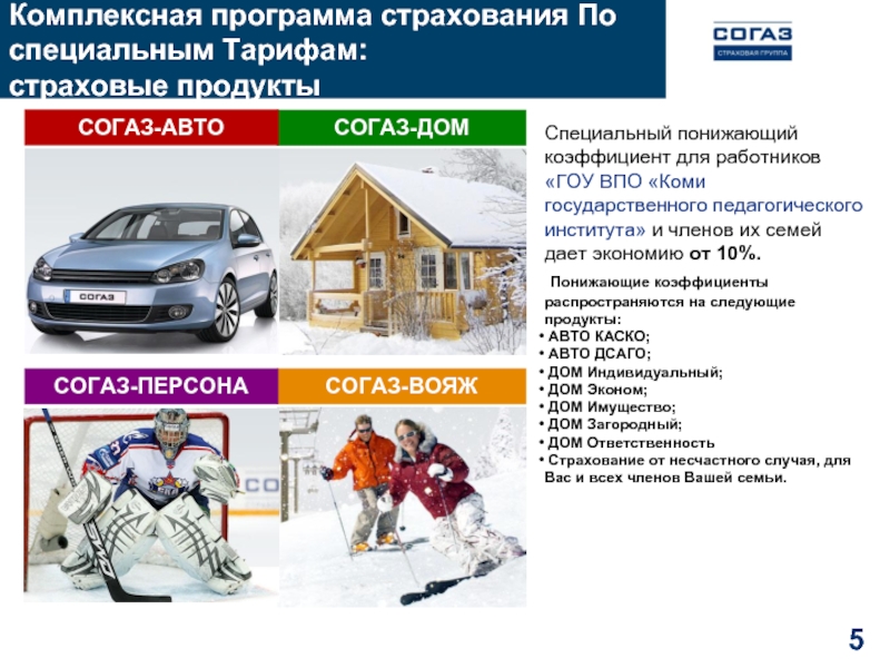 То Автомобиля Для Страховки 2023 Челябинск