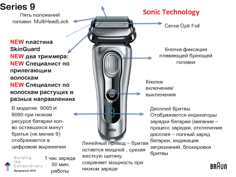 Можно Ли Сдать Триммер Назад В Магазин