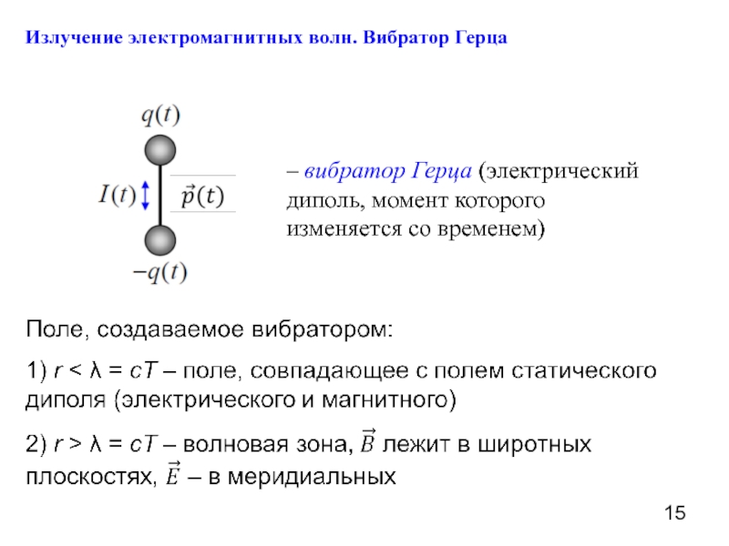 Как Работает Вибратор Герца