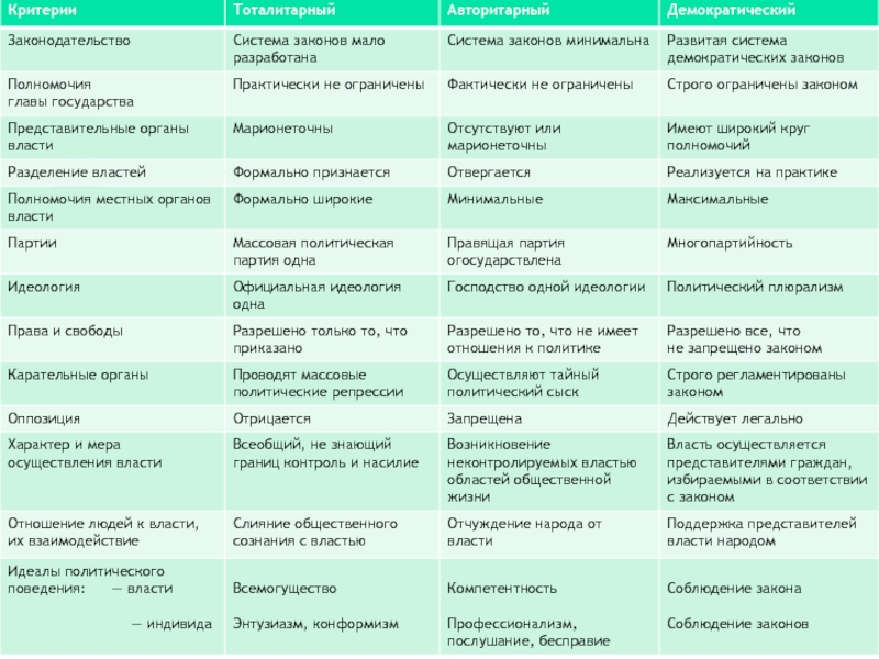 Что скрывают сексуальные трусики? Критерии выбора. Советы для начинающих - Эротическое бельё