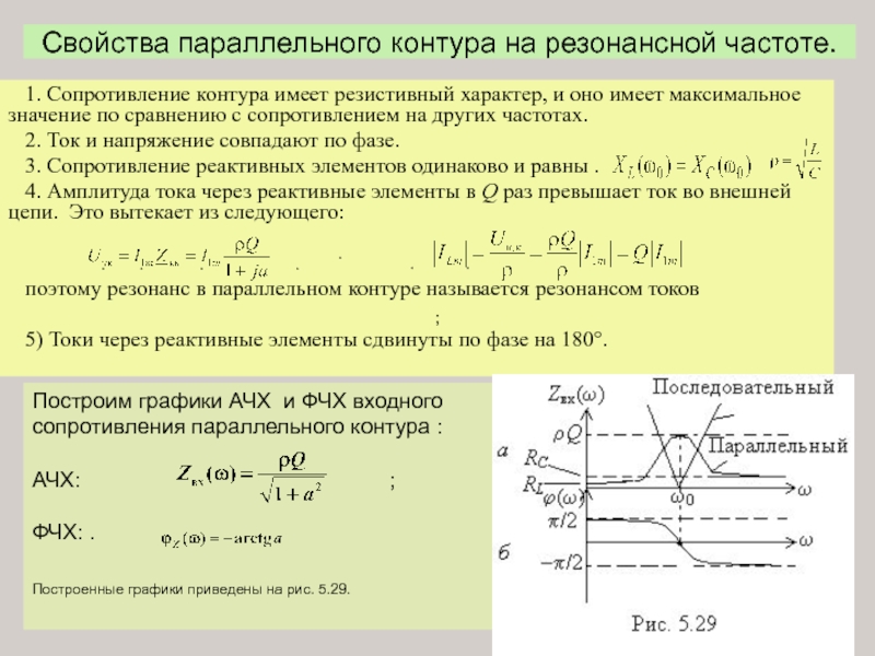 Волновое Сопротивление Симметричного Вибратора