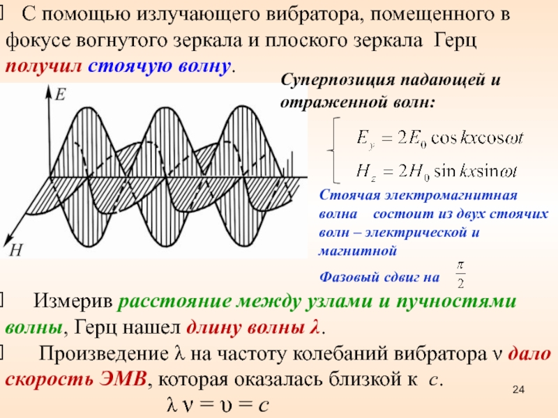 Определите Частоту Колебаний Вибратора