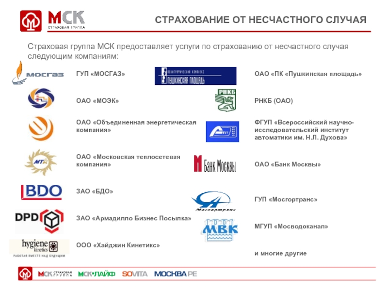 МСК страхование. МСК групп.