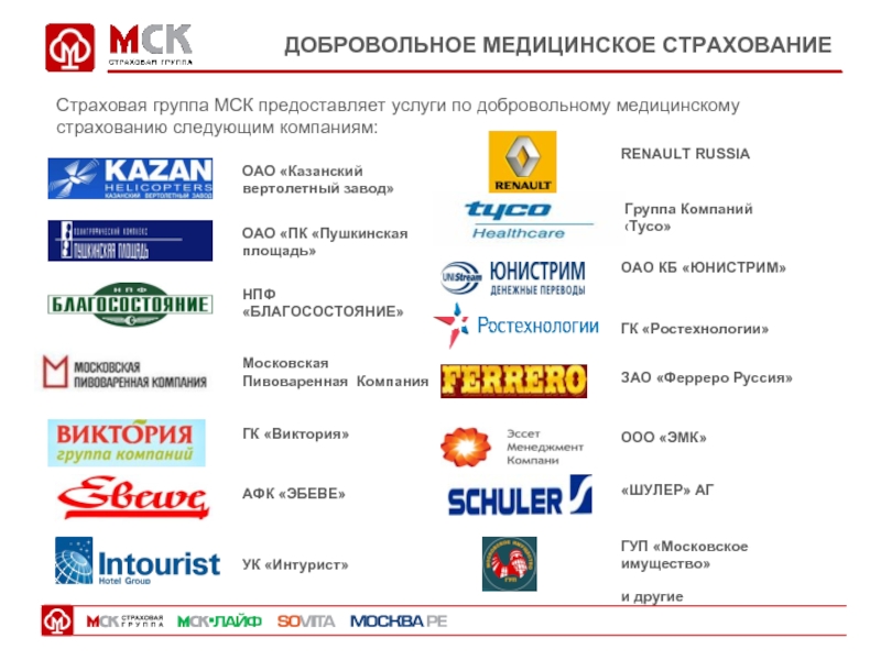 Московский страхование. Страховая группа МСК. НПФ благосостояние. Компания АО ДМС. Пак групп страховка.