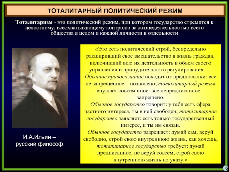 Презентация тоталитарный политический режим