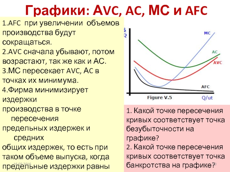 Фирма минимизирует