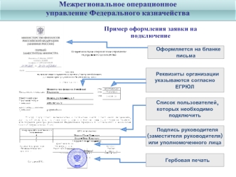 Пример заполнения заявки на подключение. Межрегиональное операционное управление федерального казначейства РФ