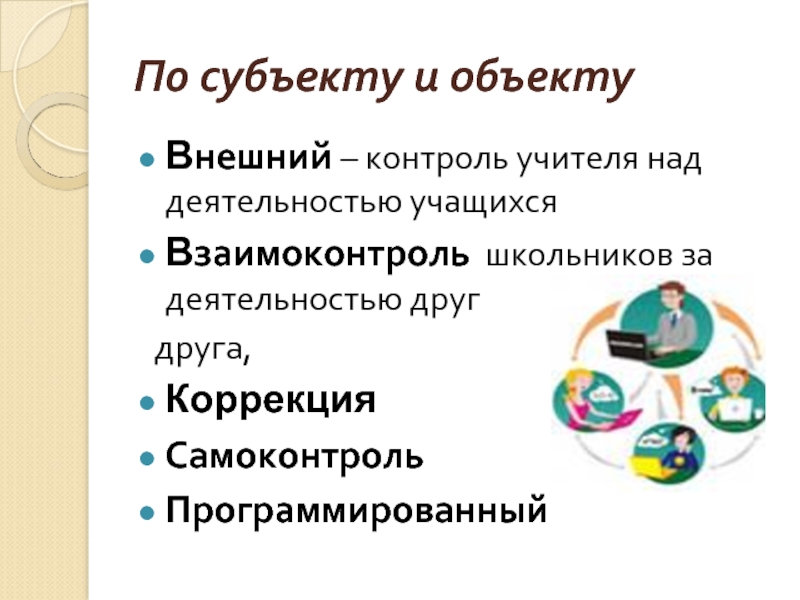 Контроль учителя. Формы и методы опроса обучающихся на уроке. Контроля над деятельностью учащихся на уроке. Внешний контроль взаимоконтроль. Объект мониторинга учитель.