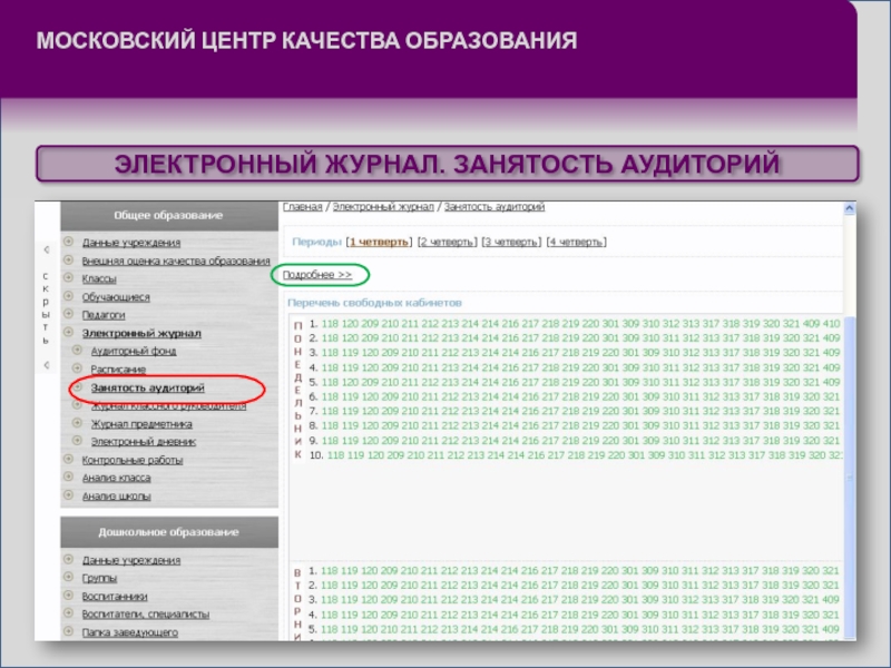 Мцко. Московский центр качества образования. Занятость аудиторий. МЦКО журнал электронный. Московское МЦКО.