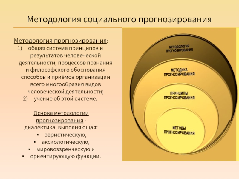 Реферат: Технология социального прогнозирования