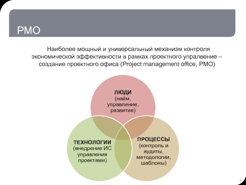 Методология ит проектов. Люди процессы технологии. Soc люди процессы технологии. PMO Project Management Office. Контролирующий проектный офис (controlling PMO).