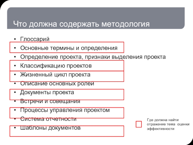 Как должен состоять проект