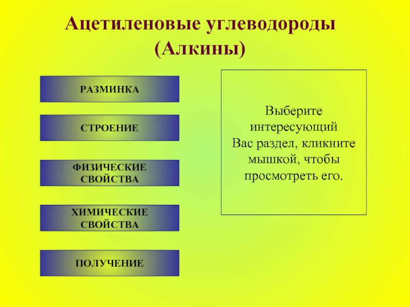 Реферат: Характеристика ацетиленовых углеводородов