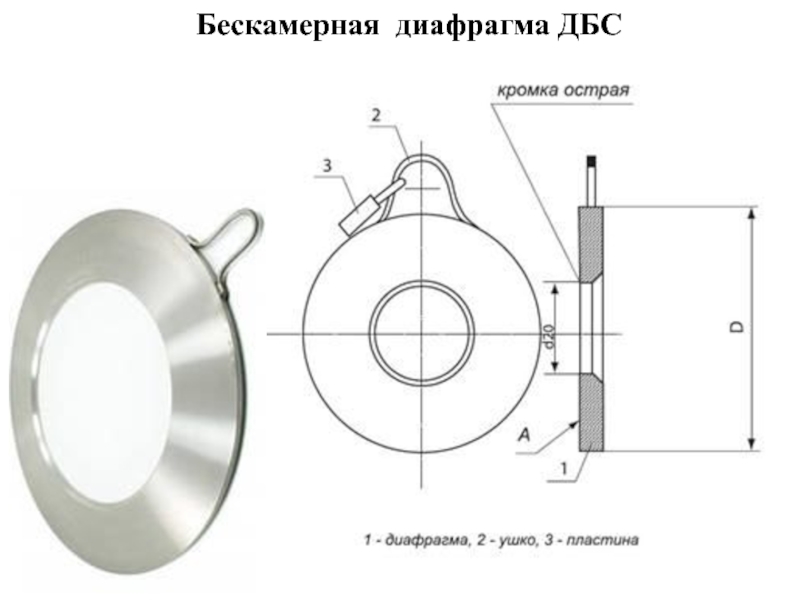 Диафрагма на чертеже