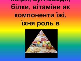 Жири, вуглеводи, білки, вітаміни як компоненти їжі