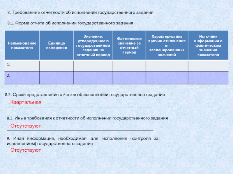 Работы по государственному контракту