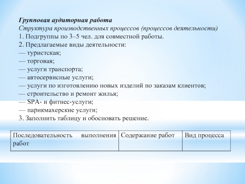 Реферат: Организация производственного процесса 5