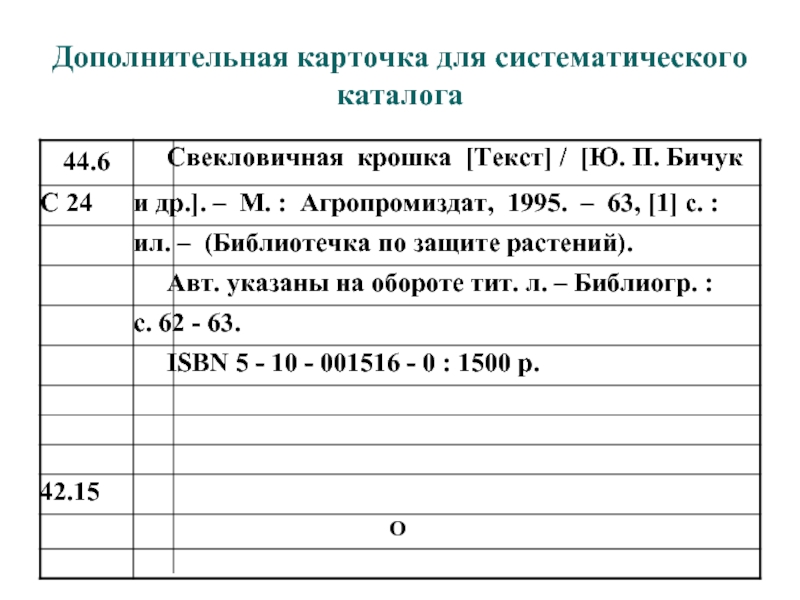 Библиографическая карточка образец