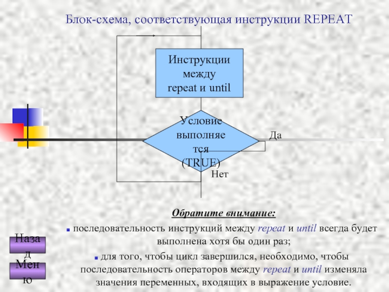 Заполните блок. Цикл repeat блок схема. Repeat until блок схема. Укажите верную последовательность операторов repeat. Цепочка согласовантов внизу инструкции последовательность.