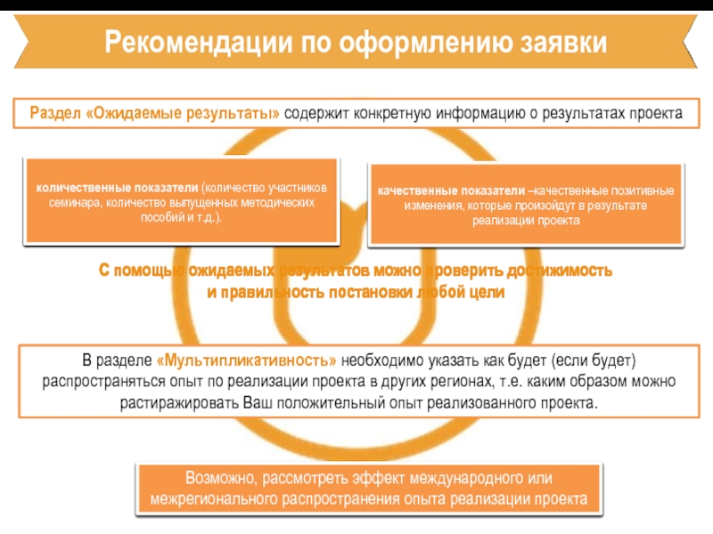 Методические рекомендации перевод