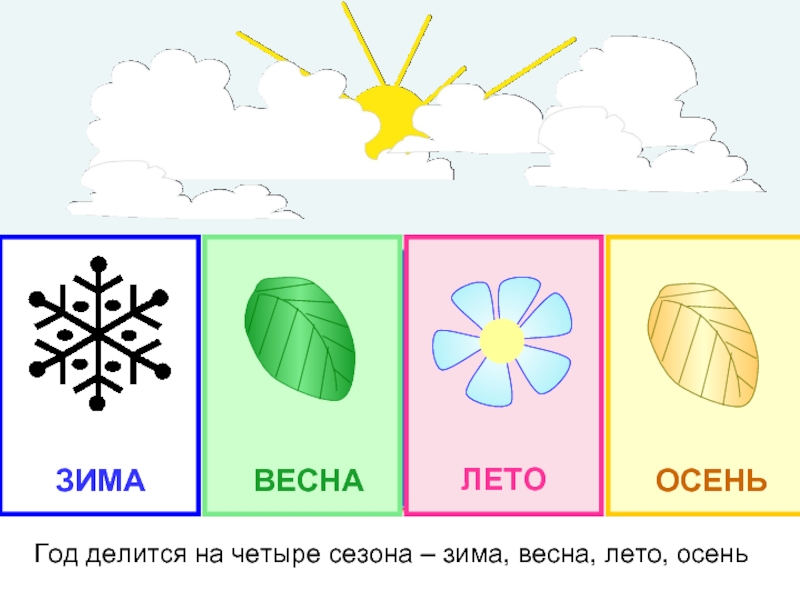 Нарисуй условный знак к выражению круглый год 2 класс