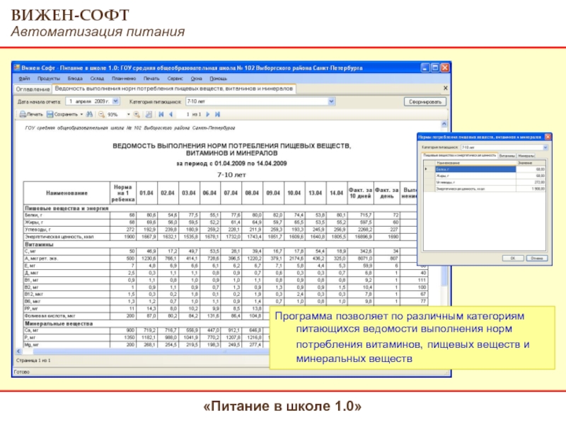 Программа школьное питание. Накопительная ведомость в программе 1с. Накопительная ведомость по продуктам питания в детском саду. Вижен софт питание. Учёт питания в школе.