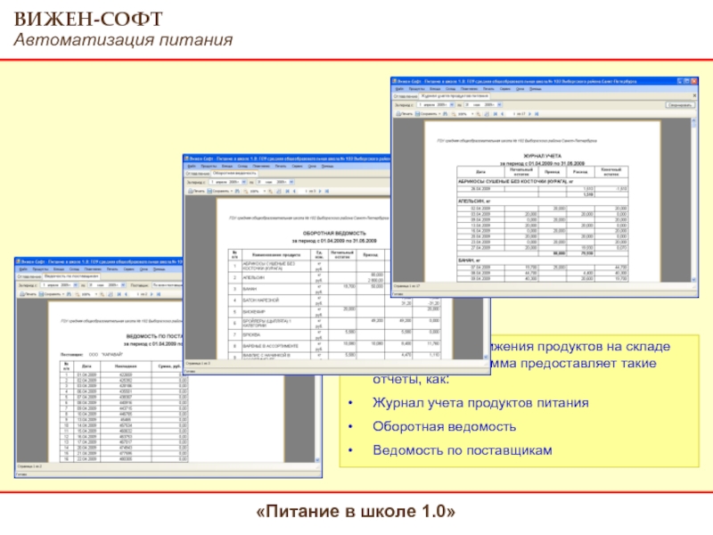 Программа школьное питание. Вижен софт питание. Вижен софт питание в детском саду. Вижен софт питание в школе. Программа учета питания в школе.