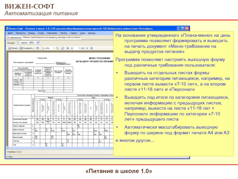 Программа школьное питание. Меню требование программа с1. Программа учета питания в школе. Вижен софт. Вижен софт питание.