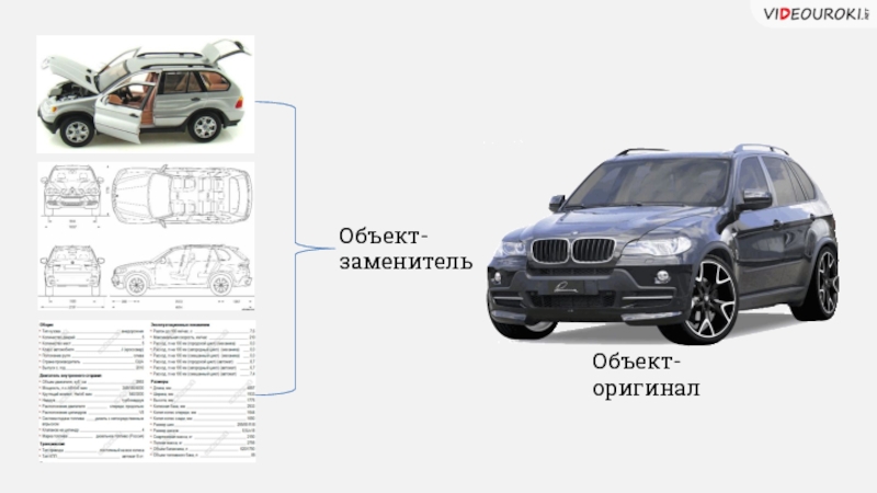 Объект оригинал модель. Объект оригинал модель объекта. Объект оригинал это в информатике. Модель это объект заменитель объекта оригинала. Объект заменитель пример.