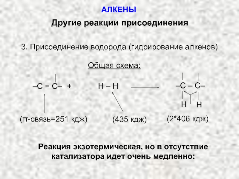 Алкены присоединение водорода. Механизм реакции гидратации алкенов. Механизм реакции гидрирования алкенов. Гидрирование алкенов механизм. Гидратация алкенов это реакция присоединения.