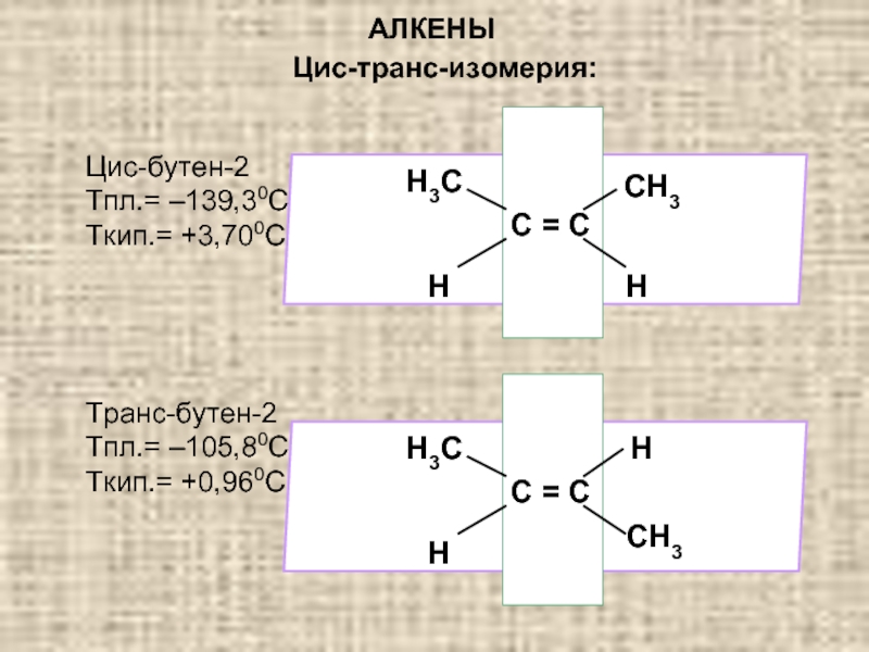 Бутен-2 цис и транс изомеры. Для бутена характерна изомерия