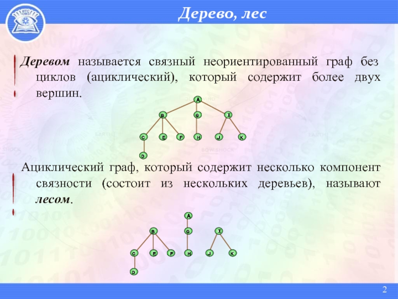 Что такое компьютерная математика