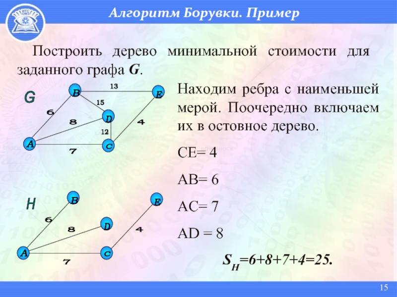 Графы дискретная математика