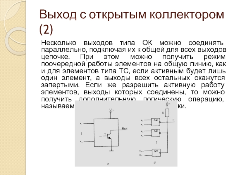 Тип выхода