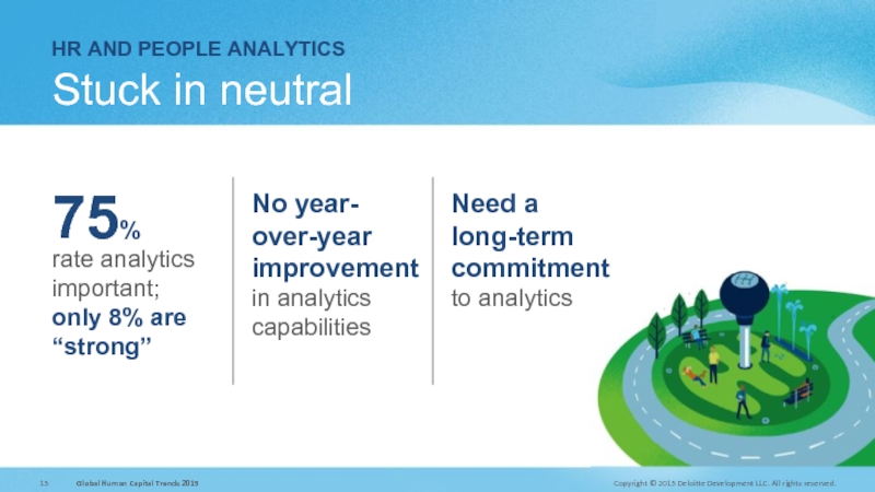 HR AND PEOPLE ANALYTICS Stuck in neutral rate analytics  important;
