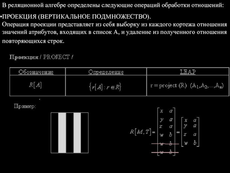 Что значит операция в обработке альфа. Операции реляционной алгебры проекция. Операция проекция в реляционной алгебре примеры. Кортеж в реляционной алгебре это. Операция проекция в реляционной алгебре означает.