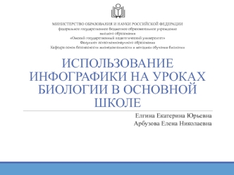 Использование инфографики на уроках биологии в основной школе