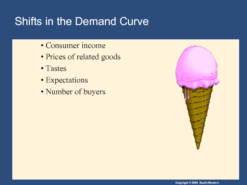Shifts in the Demand Curve Consumer income Prices of related goods Tastes