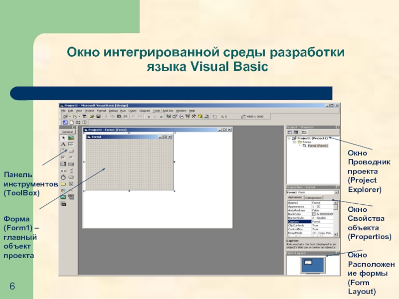 Что отображается в окне проекта