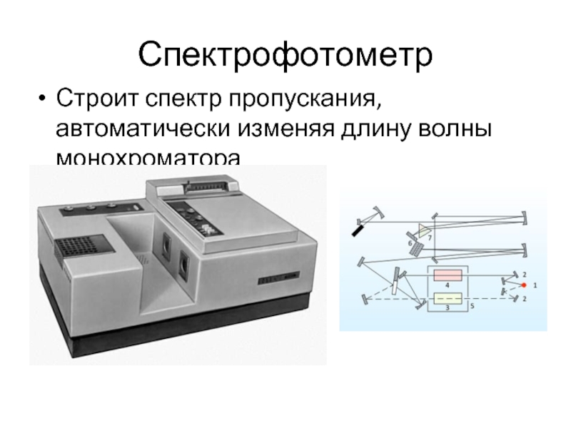 Спектрофотометр принцип работы. Спектрофотометр спектр 5. УФ спектрофотометр схема. Принципиальная схема спектрофотометра. Монохроматор в спектрофотометре.