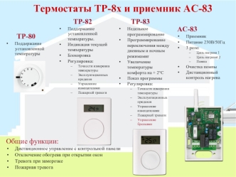 Термостаты TP-8x и приемник AC-83