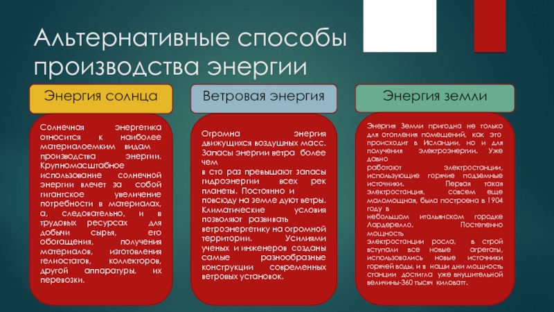 Альтернативный способ. Нетрадиционные методы производства энергии. Альтернативные методы производства. Альтернативные способы выработки энергии.