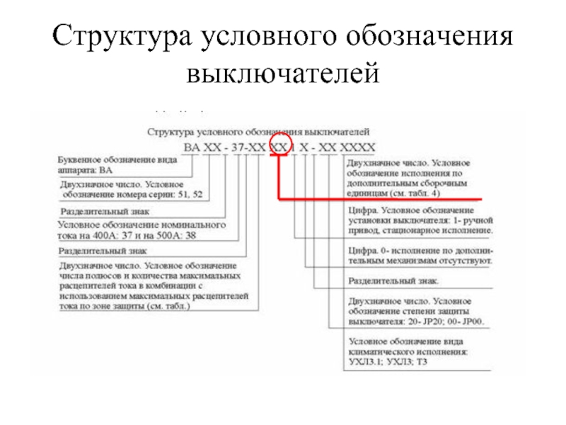 Условная структура. 2ппнм-с структура обозначения переключателя. Маркировка 2 клавишного выключателя. Структурное обозначение (маркировка). Таблица пакетные выключатели. Обозначения l, а1 в1 на выключателях.