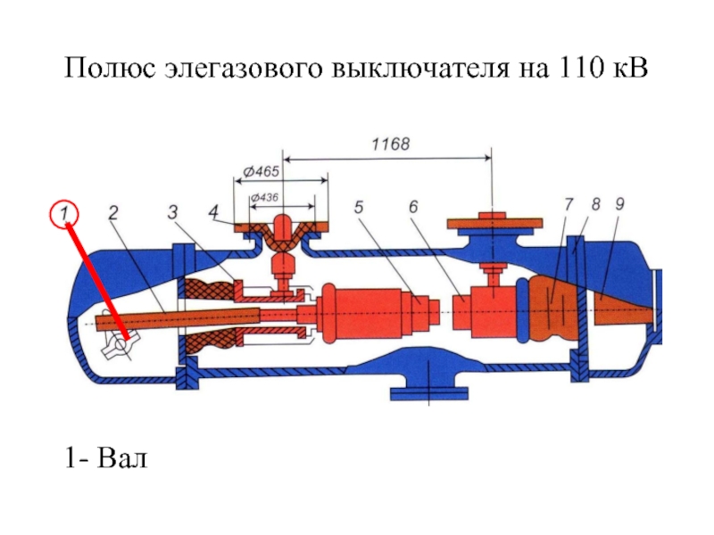 Схема элегазового выключателя