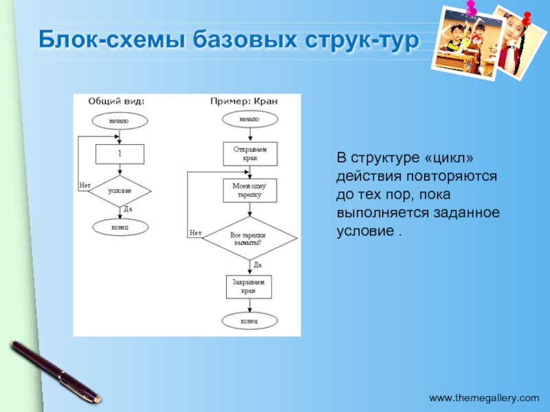 Блок схема структуры c