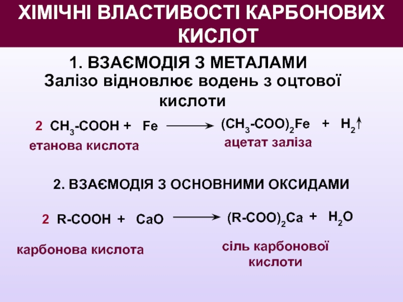 1. ВЗАЄМОДІЯ З МЕТАЛАМИ 2 СН3-СООН +  Fe етанова кислота ХІМІЧНІ