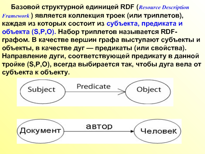 Структурными единицами составляющими вид являются. Структурные единицы текста. RDF триплеты. Триплеты онтология.